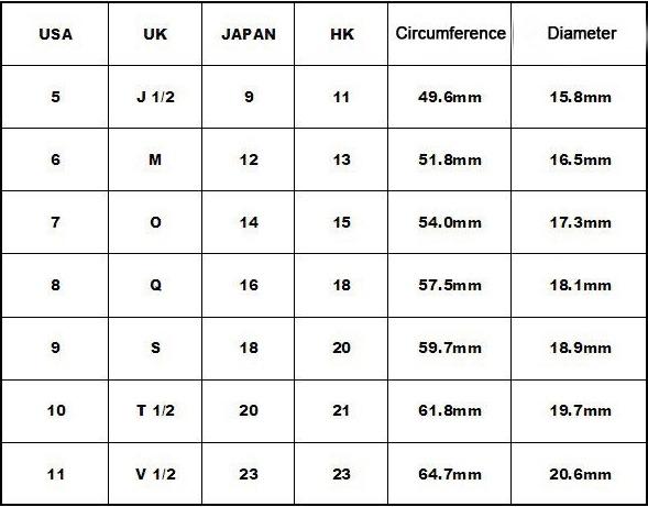 Ring Size Guide